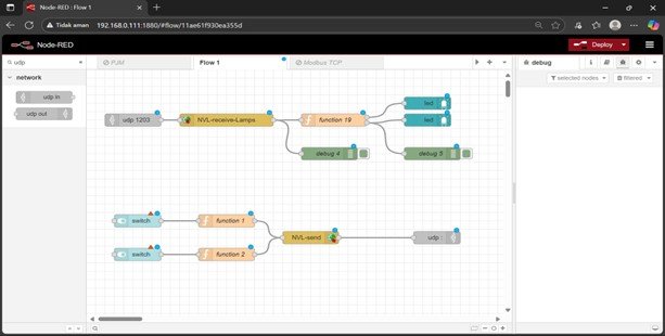 NodeRED UI 1